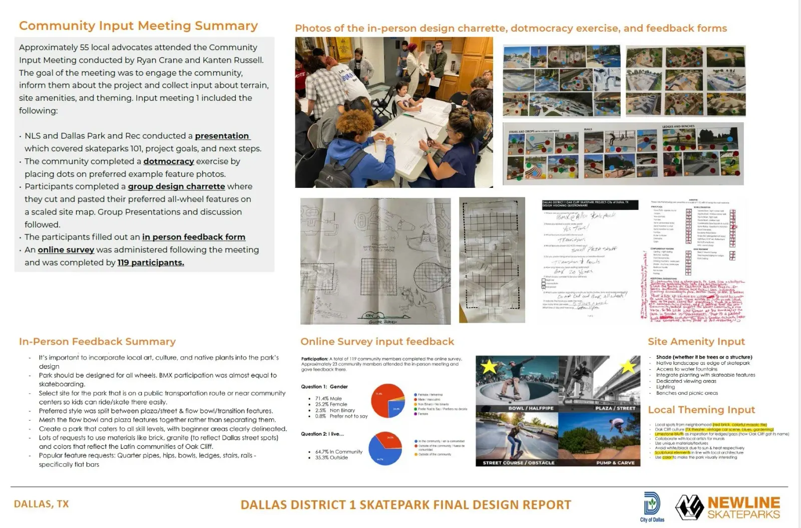 Community input summary page from the Oak Cliff design report, with photographs from the public meetings